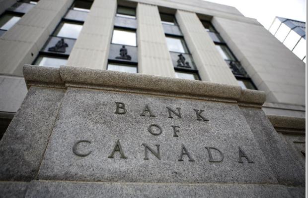 Bank of Canada Announcement